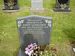 LONGDEN, John 1998 MI