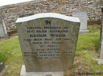 WARD, Baden 1987
