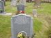 BAGSHAWE, Frank 1999 MI