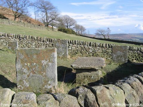 Recent Photograph of Riley Graves (Eyam)