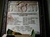 War Memorial (1914-1919)