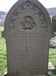 YATES, George & Mary MI