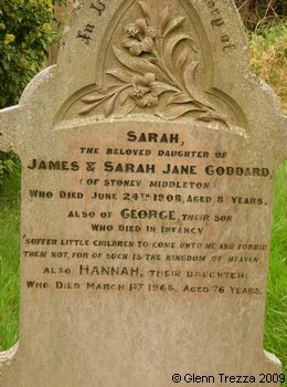 GODDARD, Sarah, James & Sarah J
