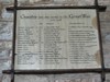 Roll of Honour
