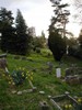 St Mary Magdalene's Churchyard